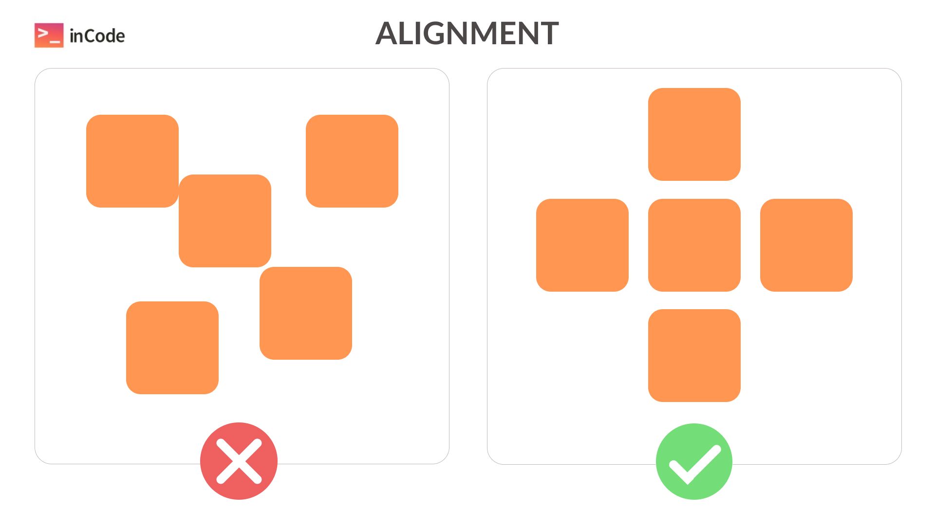 Alignment design principle.jpg