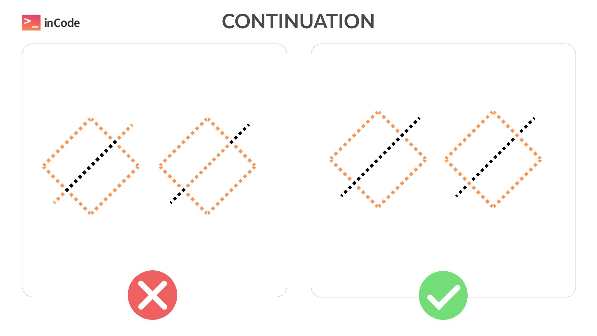 Continuation design principle.jpg