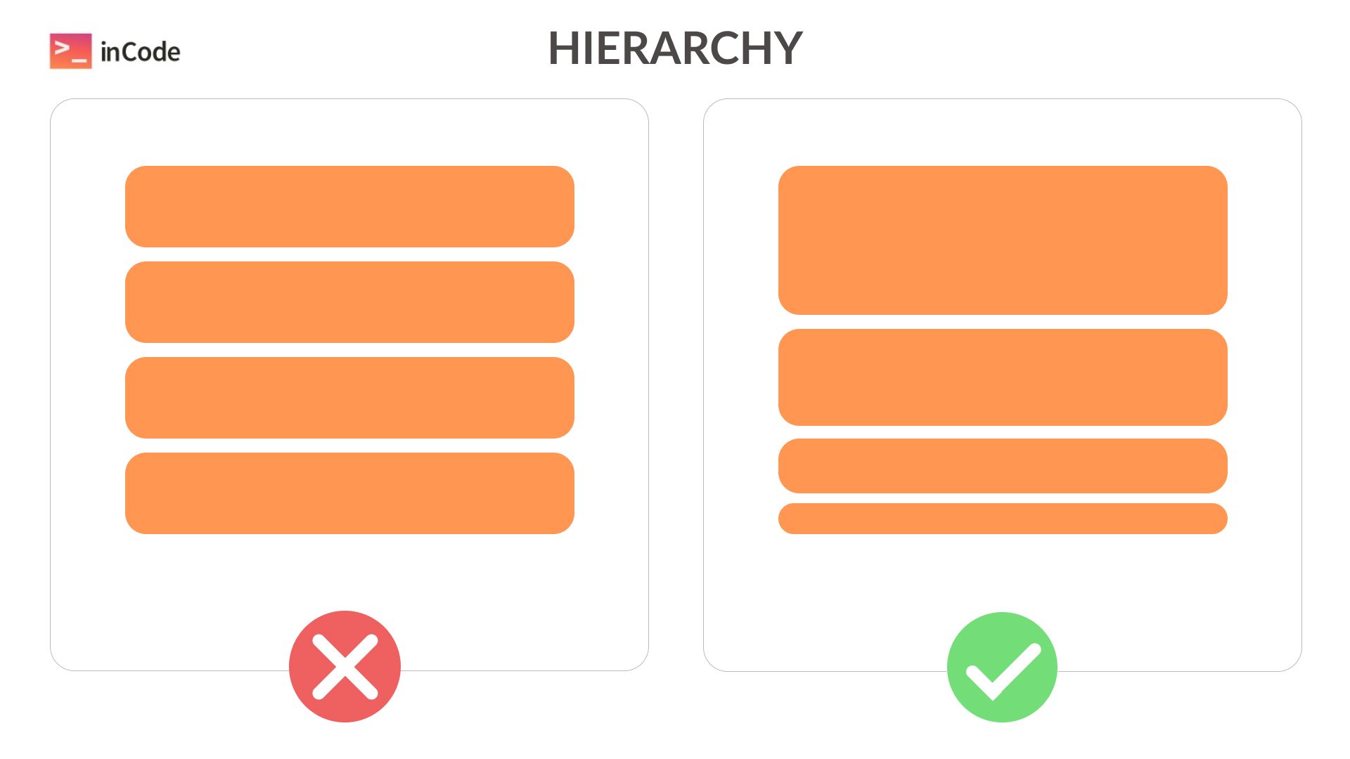 Hierarchy design principle.jpg