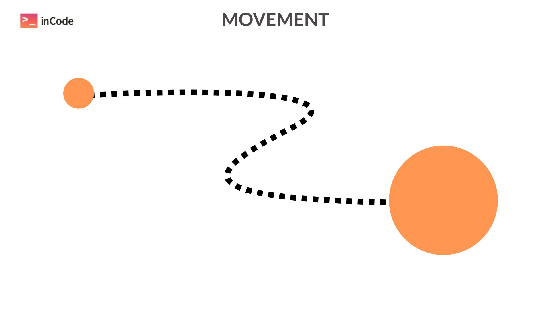 Movement design principle.jpg