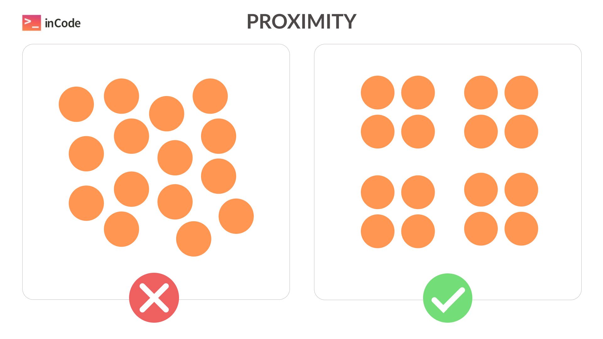 Proximity design principle.jpg